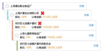 上海星达鞋业制品厂